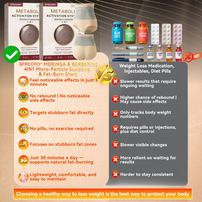 📢☘️𝐎𝐟𝐟𝐢𝐜𝐢𝐚𝐥 𝐁𝐫𝐚𝐧𝐝 𝐒𝐭𝐨𝐫𝐞 |✅𝗦𝗙𝗥𝗖𝗢𝗥𝗗® 💡𝟐𝟎𝟐𝟔 𝐌𝐨𝐫𝐢𝐧𝐠𝐚 & 𝐁𝐞𝐫𝐛𝐞𝐫𝐢𝐧𝐞 𝟒-𝐈𝐧-𝟏 𝐌𝐢𝐜𝐫𝐨-𝐏𝐚𝐫𝐭𝐢𝐜𝐥𝐞 𝐒𝐜𝐮𝐥𝐩𝐭𝐢𝐧𝐠 & 𝐅𝐚𝐭-𝐁𝐮𝐫𝐧 𝐒𝐡𝐨𝐫𝐭𝐬 🥰